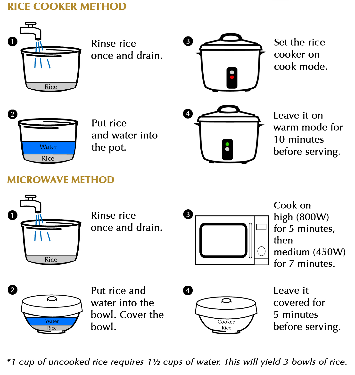 How To Make Apple Cheddar Rosemary Oatmeal A Flavorful Recipe Guide